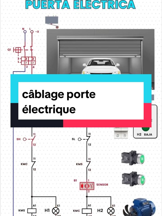 comment fonctionne la porte électrique? #électricien #électricité #تيك_توك_عرب #likee #تيكتوك_عربي #تيك_توك_العرب #الشعب_الصيني_ماله_حل😂😂 #viral_video #viraliza #viralvideotiktok #pro #fyp #fyppppppppppppppppppppppp #fypp #follow #foru #viralvideos #viralditiktok #electrician #electric 