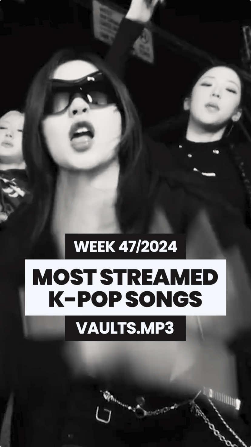 MOST STREAMED K-POP SONGS THIS WEEK 🗓️ 47/2024 #kpop #bts #btsarmy 