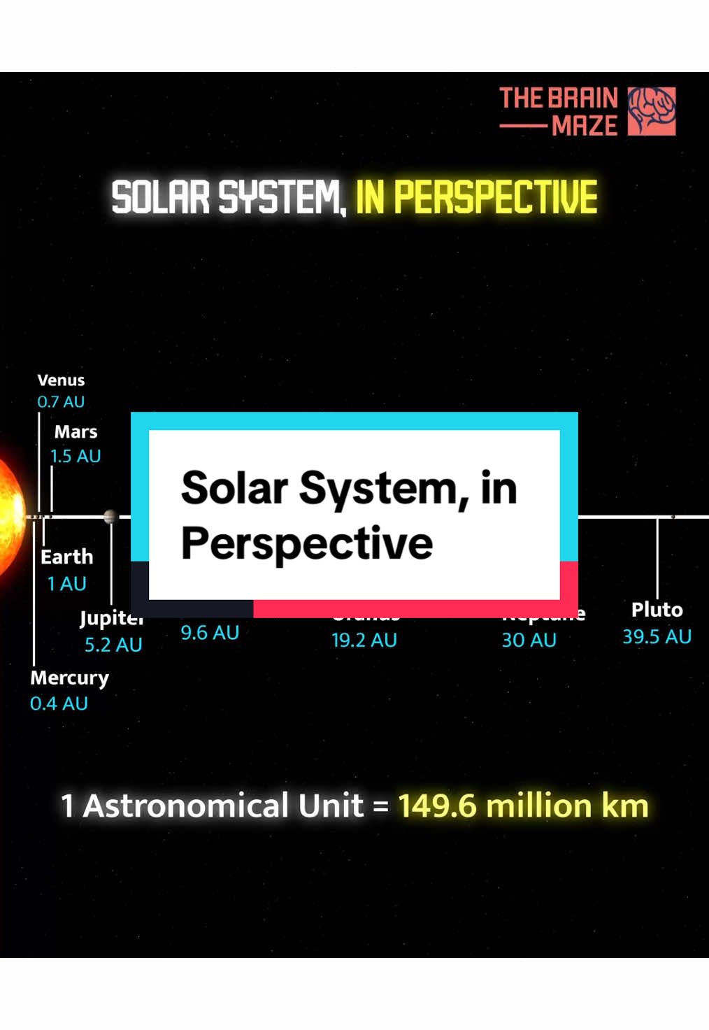 Ever wondered how far apart the planets really are? This animation puts the scale of the solar system into perspective, revealing the distances between celestial bodies. #solarsystem #astronomy #science #animation #fyp #planets #planet #earth #mars #jupiter #mercury #venus #foryou #viral