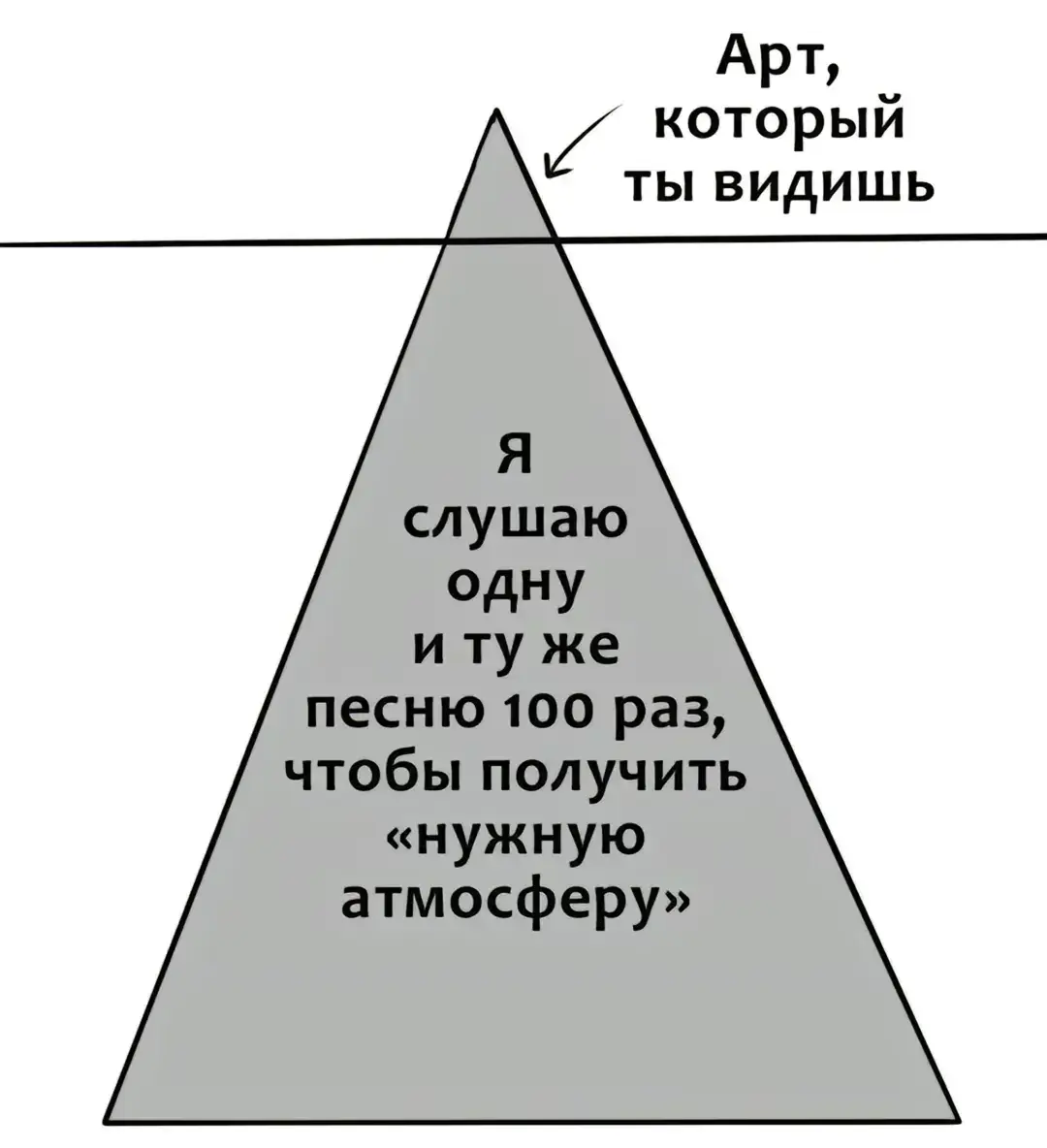 Мои пробы в 