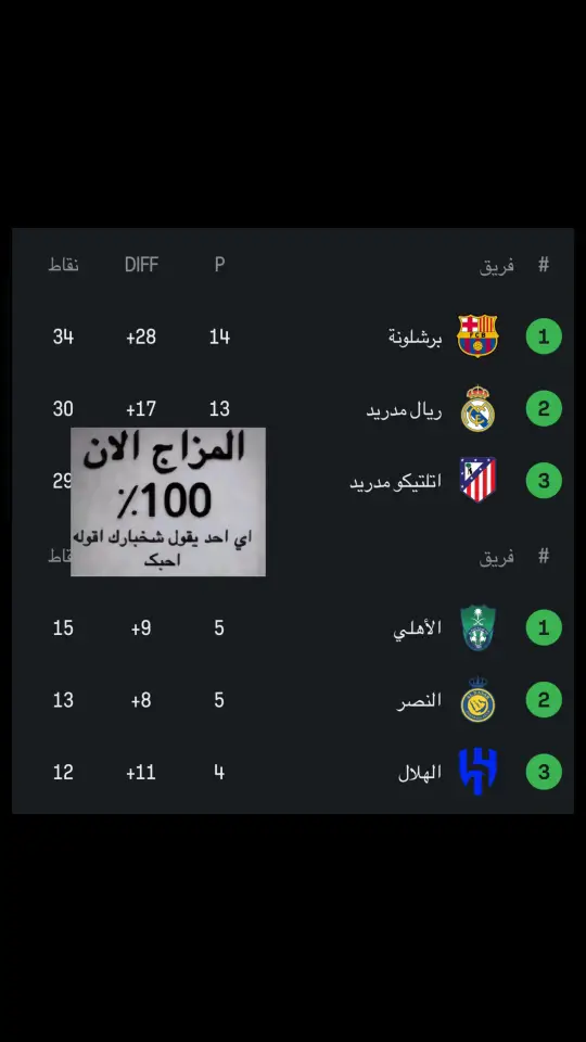 #الاهلي #برشلونة #football 