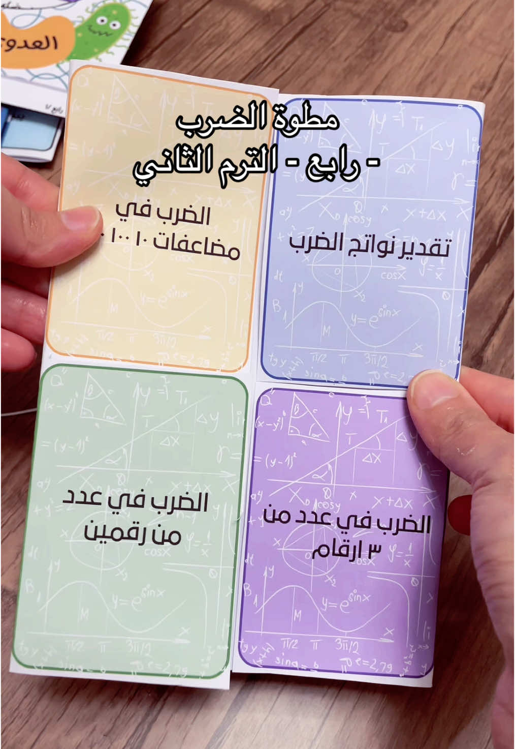 مطوية الضرب - رابع - الترم الثاني #مطويات_مدرسية  #رياضيات_رابع_ابتدائي #الضرب 