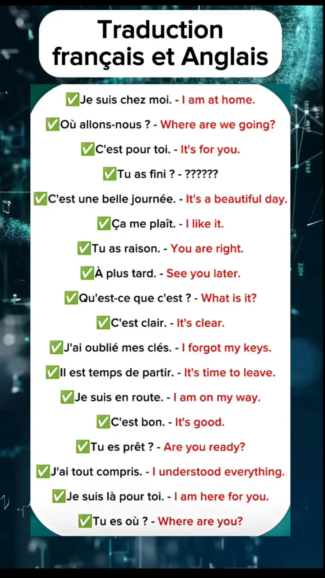 learn English and French  #coursdanglais#apprendrelanglais# #anglaisfacile#anglaisvsfrancais#anglaispourlesnuls  #anglaisrapide#french #frenchtiktok #easyfrench#english #learnenglish#learnenglishdailye  #easyenglish #englishteacher #englishclass#englishlesson #phrases#englishphrases