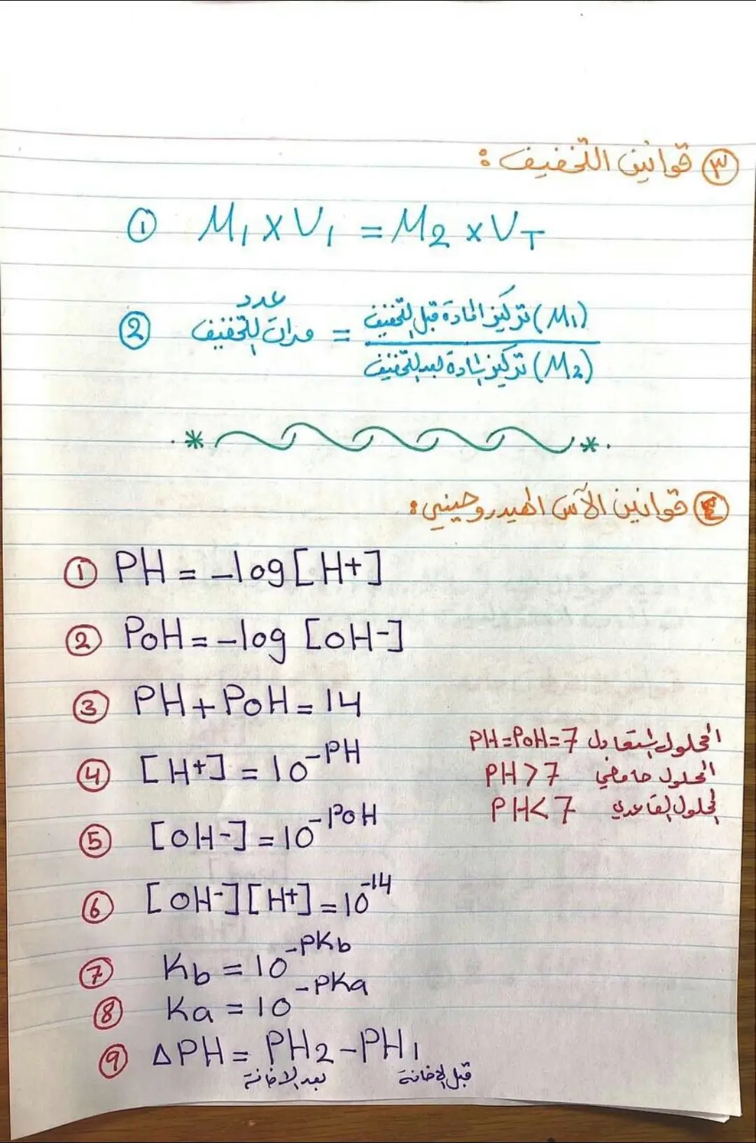 ملخص الفصل الثالث الكيمياء ✨🧪 #سادسيون_نحو_المجد #سادسيون #طلاب_السادس #سادس_اعدادي #السادس_الاعدادي #سادس_علمي #سادسيون💔ɵ 