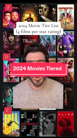 11 months into 2024, taking a look back at the movies we’ve gotten so far. There’s been a lot of good (Furiosa, Challengers, Oddity) and a lot of bad (Megalopolis, Trap, Maxxxine). Here’s how I view 20 movies, from half a star on Letterboxd, to 5. Letterboxd - Reel Takes #movies #letterboxd #movietok #film #filmtok #megalopolis #joker2 #gladiator2 #cinema 
