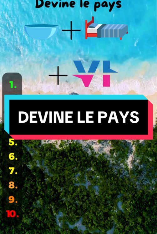 #quiz #quiztime #quizz #guessthecountry #devinelepays #emoji #geography #geographie 