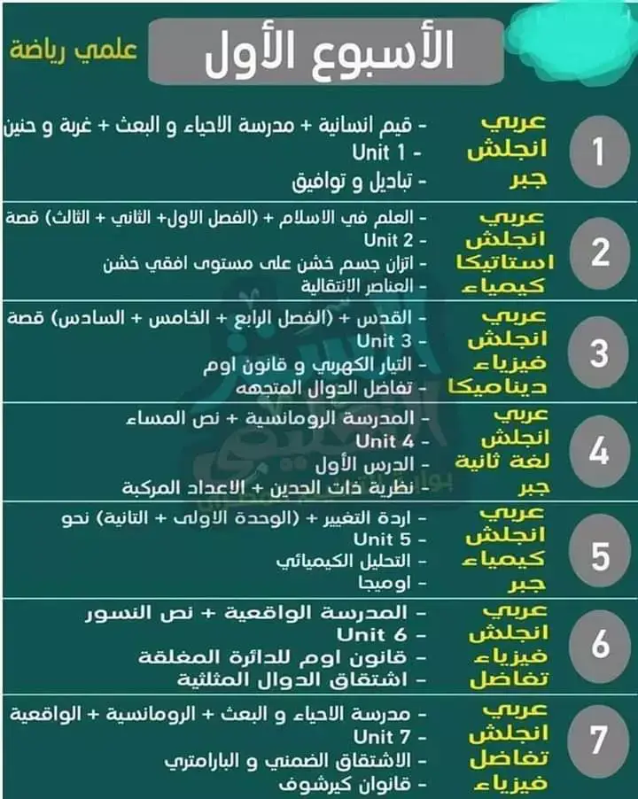 جداول مذاكرة منهج علمي رياضه ثالثه ثانوي #الريتش_في_زمه_الله💔😣 #تحفيزات_تالته_ثانوي🕊🤎 #