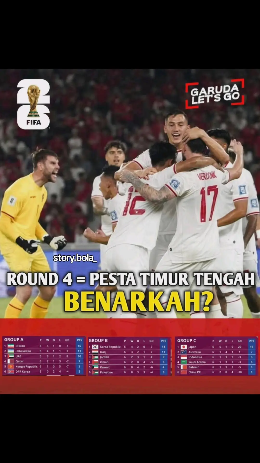 ROUND 4 = PESTA TIMUR TENGAH? #kualifikasipialadunia2026 #timnasindonesia #timnasday 