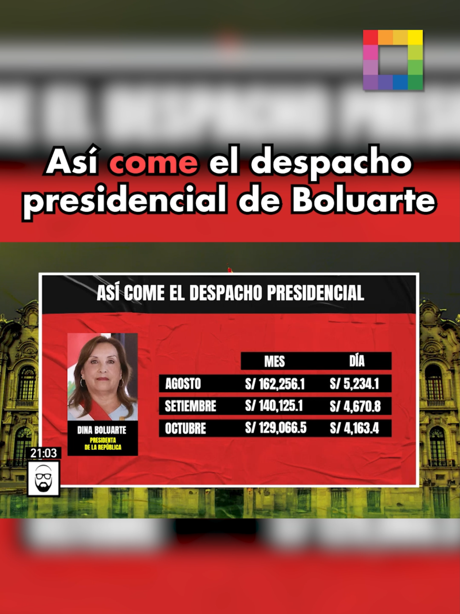 Así come el despacho presidencial de Dina Boluarte #BetoASaber #DinaBoluarte #despachopresidencial