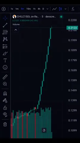 Begini kalo Pain Akatsuki pakai Jutsu Shinra Tensei..👿👿👿 #cryptocurrency #memecoin #dump  #insomnia #pain #akatsuki 