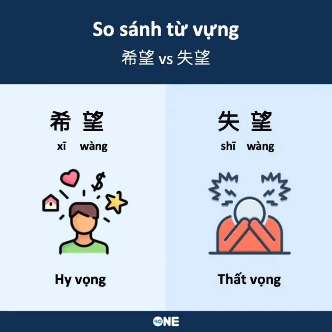 Có điều gì khiến bạn thất vọng khi đến Đài Loan không🥹? #taiwan🇹🇼 #vietnam #onefortytiengviet#nguoivietnamtaidailoan #hoctiengtrung #tiengtrungmienphi #vuihoctiengtrung #tiengtrungonline #sosanhtuvung #LearnOnTikTok #tiengtrungphonthe #tuvungtiengtrung #laodongditru #tiengtrung #tiengtrungmoingay #trending #xuhuong #laodongdailoan #viral_video #fyp #foryou #foryoupage #oneforty 