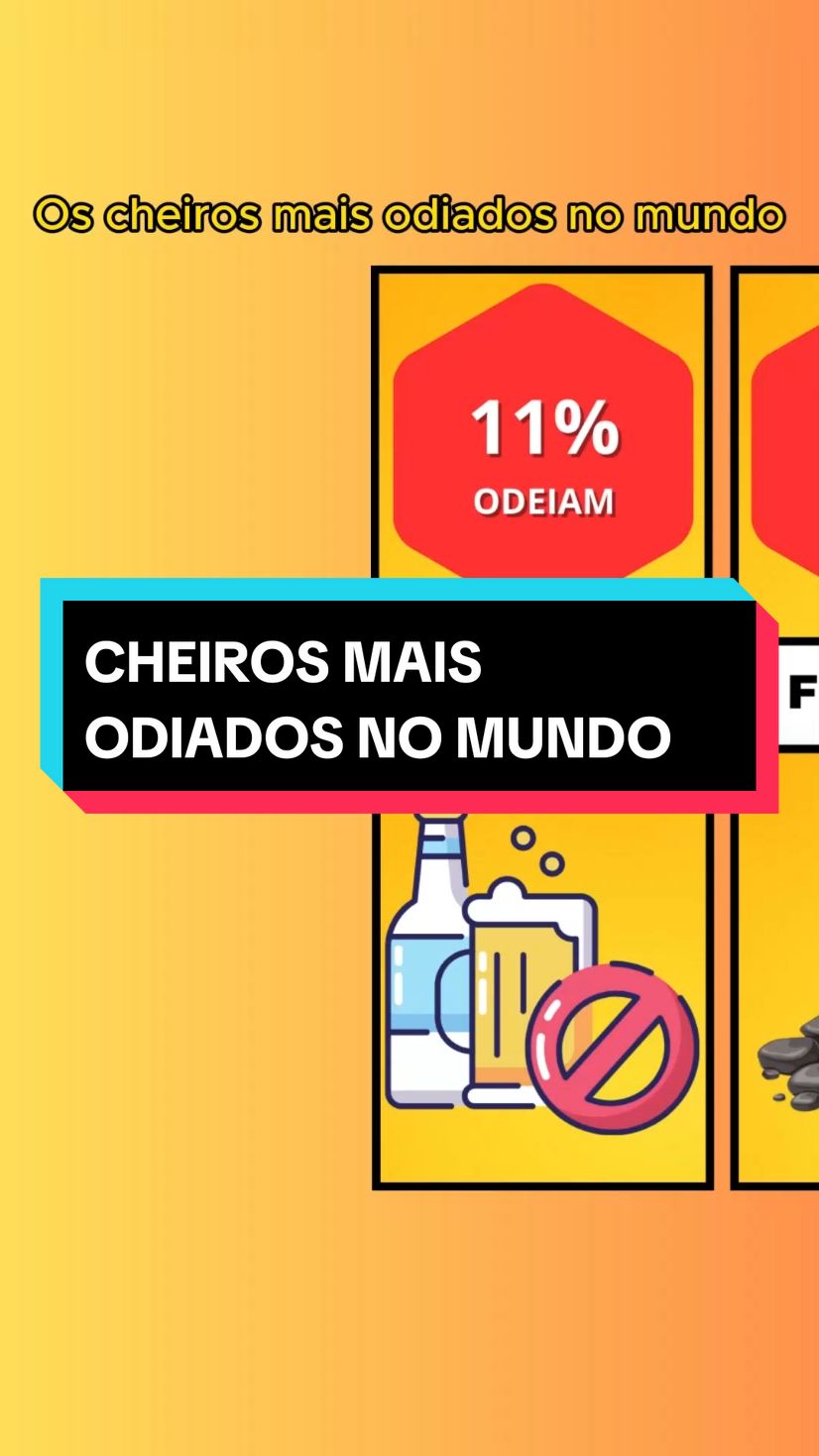 Os cheiros mais odiados no mundo #curiosidades #entretenimento #foryoupage #fyp #cheiroso 