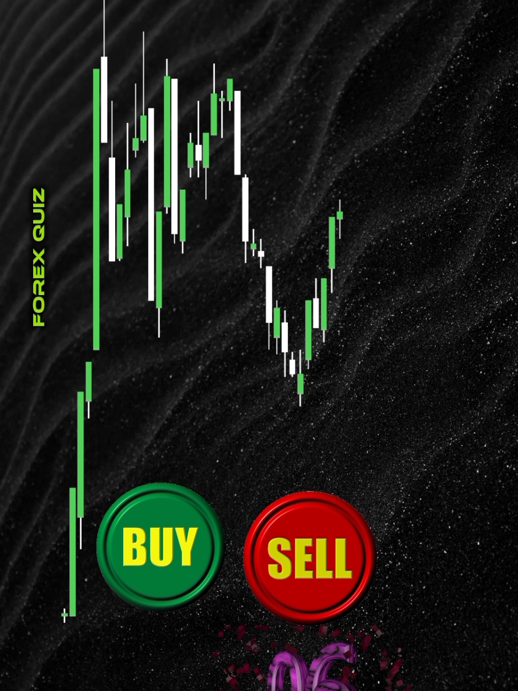 🔥 Forex Mastery Quiz: Can You Decode These Smart Money Concepts? 💡📉 #ForexQuiz #SmartMoneyConcepts #TradingMastery #LearnForex #ForexForBeginners #FVG #OrderBlock #CHoCH #BOS #ForexEducation