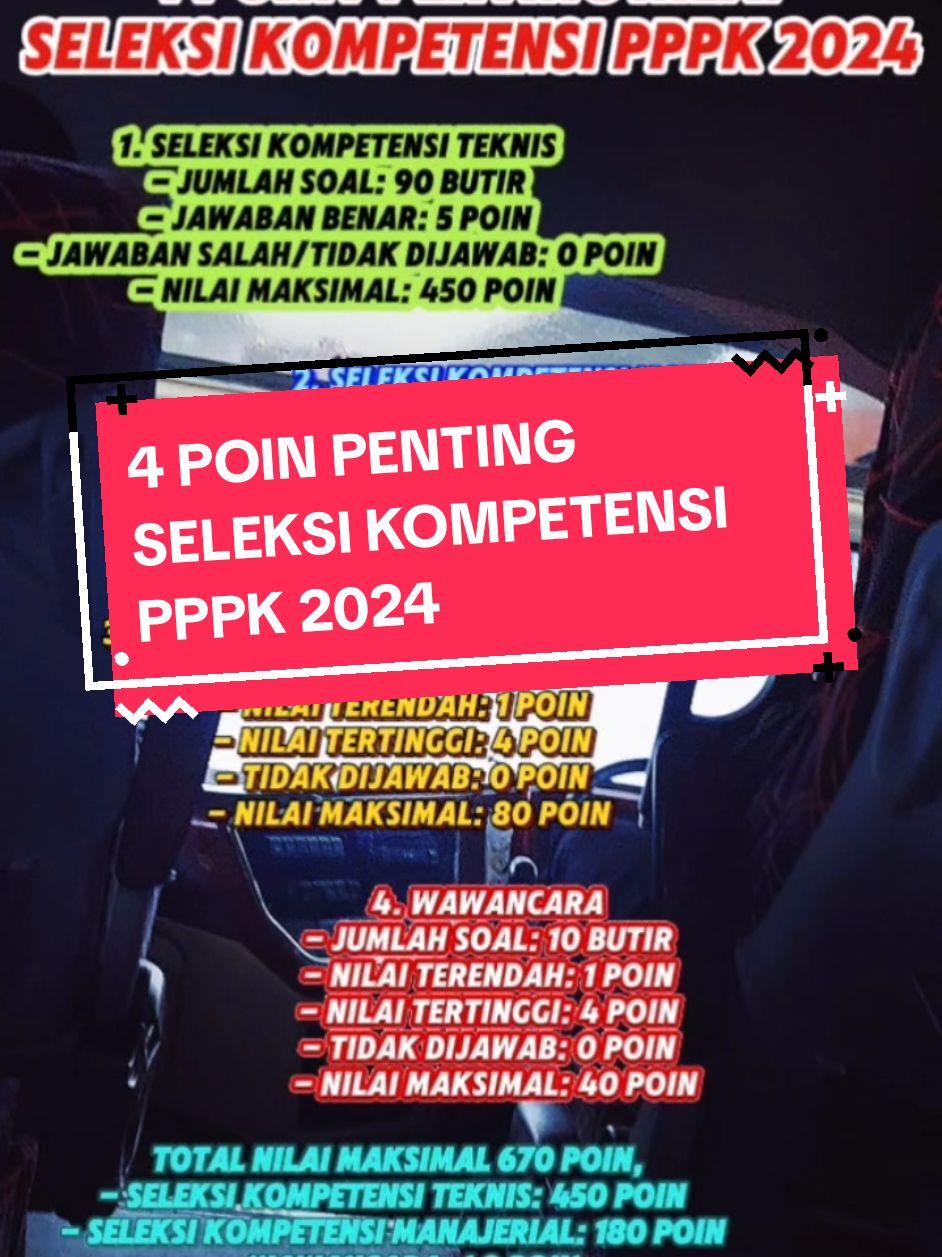 Skor Maksimal 670! Ini Rincian Jumlah Soal dan Bobot Nilai Seleksi Kompetensi PPPK 2024  1. Seleksi Kompetensi Teknis   - Jumlah soal: 90 butir   - Jawaban benar: 5 poin   - Jawaban salah atau tidak dijawab: 0 poin   - Nilai maksimal: 450 poin   2. Seleksi Kompetensi Manajerial   - Jumlah soal: 25 butir   - Nilai terendah: 1 poin - Nilai tertinggi: 4 poin   - Tidak dijawab: 0 poin   - Nilai maksimal: 100 poin  3. Seleksi Kompetensi Sosial Kultural   - Jumlah soal: 20 butir   - Nilai terendah: 1 poin   - Nilai tertinggi: 4 poin   - Tidak dijawab: 0 poin   - Nilai maksimal: 80 poin  4. Wawancara   - Jumlah soal: 10 butir   - Nilai terendah: 1 poin   - Nilai tertinggi: 4 poin   - Tidak dijawab: 0 poin   - Nilai maksimal: 40 poin   Total nilai maksimal 670 poin, - Seleksi Kompetensi Teknis: 450 poin   - Seleksi Kompetensi Manajerial: 180 poin   - Wawancara: 40 poin #honorer #pppk2024  #pyp  #fypage #informasi #viral #menpanrb  #bkn  #asn #nipppk2024 #fyp #foryoupage #4u#xyzbca #masukberandafyp 