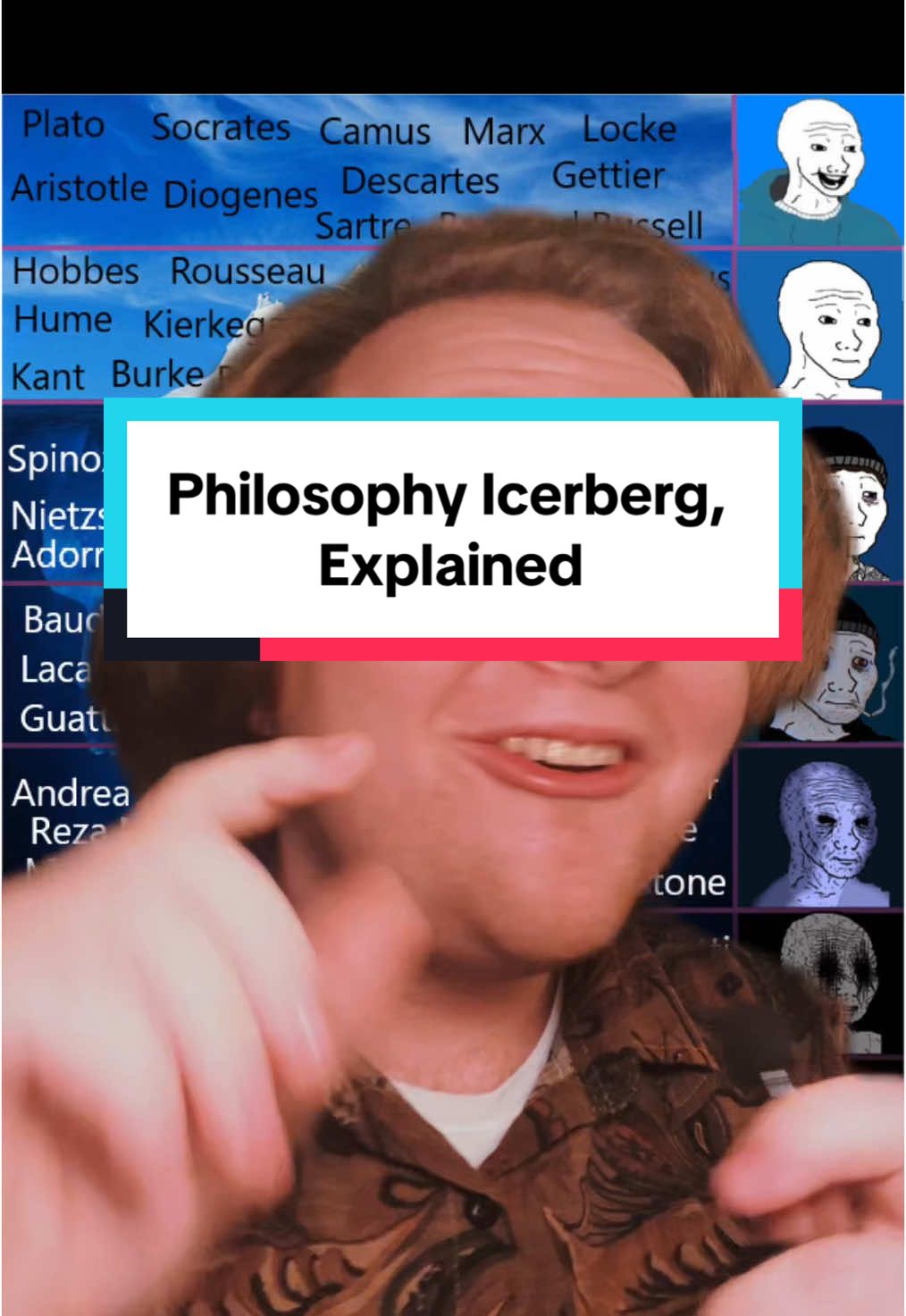 A philosophy iceberg, explained Credit: deleted account on reddit (rip) Notes: [1] 