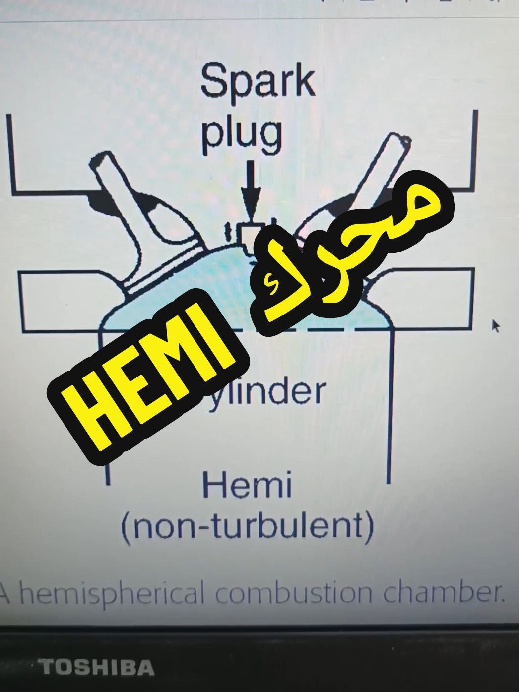 معنى محرك هيمي #طبرق_بنغازي_درنه_طرابلس  #طبرق_البيضاء_درنه_شحات_بنغازي  #ليبيا 