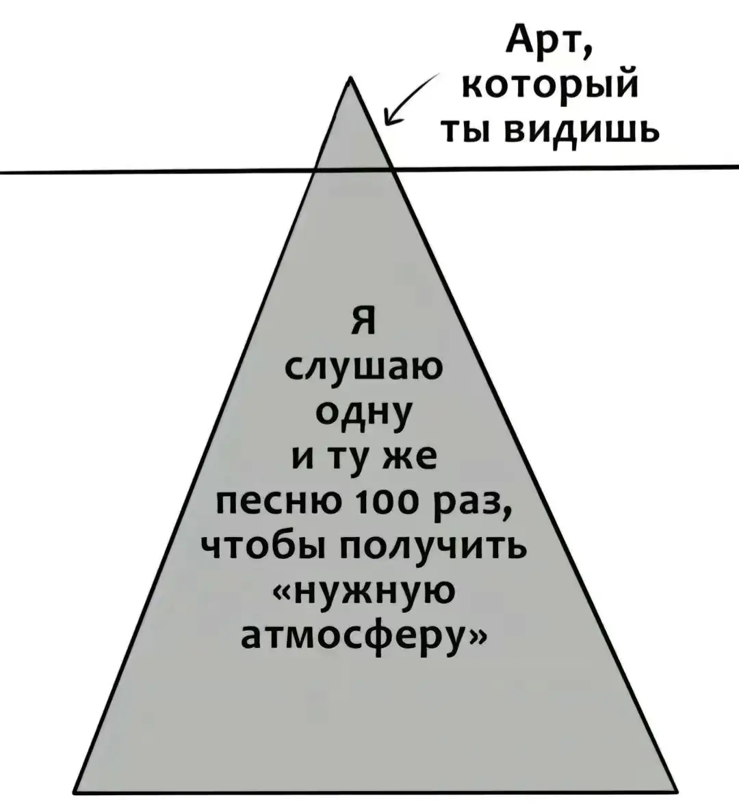 крнечго #арт #рекомендации #данякашин 