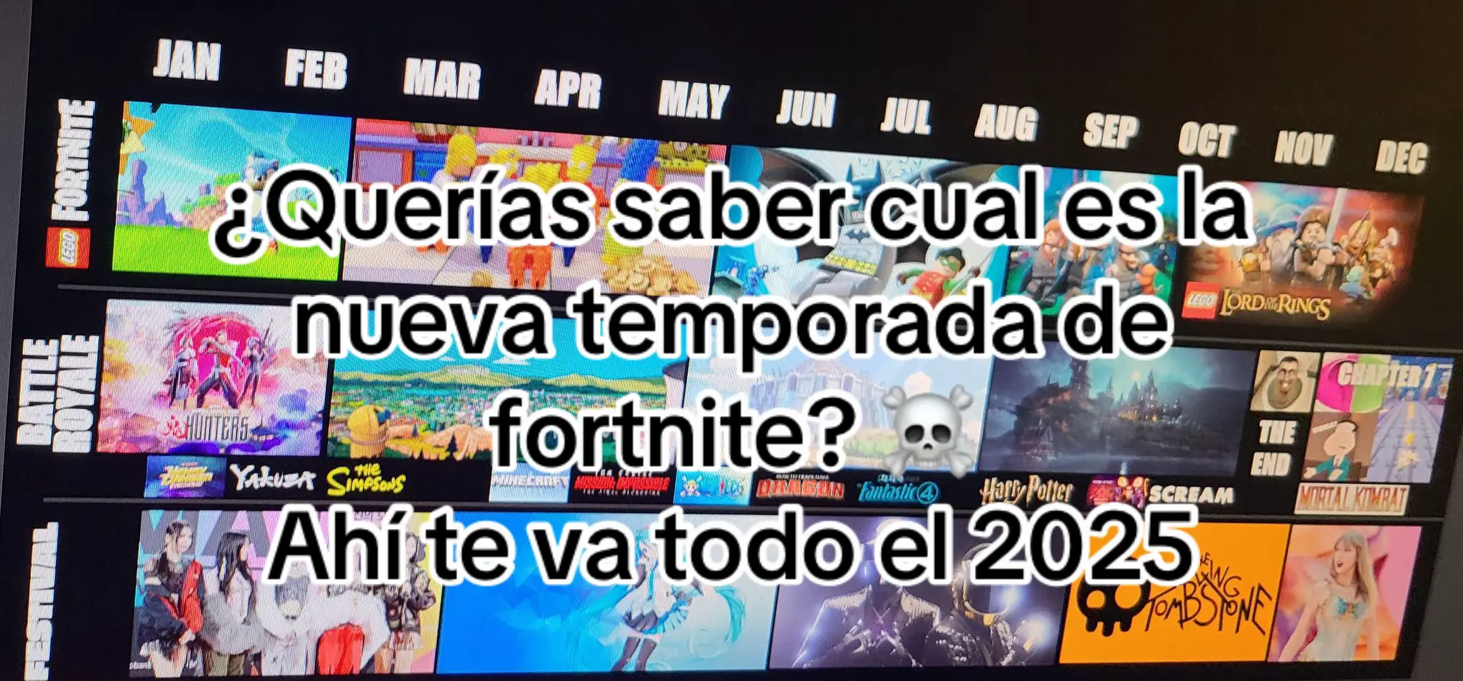 Creo que este es el mayor spoiler de la historia de Fortnite ☠️ Conste que ellos mismos lo leakearon eeeeeh… yo nomas estoy haciendo mi chamba 👹 ¿Cual es tu colaboración favorita de las que se ven ahí? #creatorsearchinsights #fortnite #nuevatemporada #GamingOnTikTok #fortnitelatam 