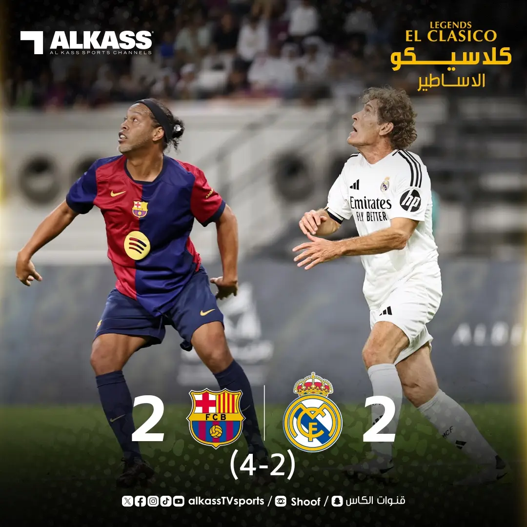 ‏#كلاسيكو_الأساطير | فوز ⁧‫#برشلونة‬⁩ 4-2 على ⁧‫#ريال_مدريد‬⁩ بركلات الترجيح  ‏⁧‫#قنوات_الكاس‬⁩ || ⁧‫#منصة_شوف‬⁩  ‏⁦‪#elclasicolegends‬⁩