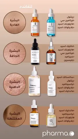 سيرمات للبشره  كل نوع بشره له يسرمات تناسبه مو اي شي أخذه أو اي شي يعجبني أو اي وحده تستخدم شي نفع معها اقوال اكيد أنا بعد بينفع معاي ننتبه ياااابنات يا جميلات 🥰