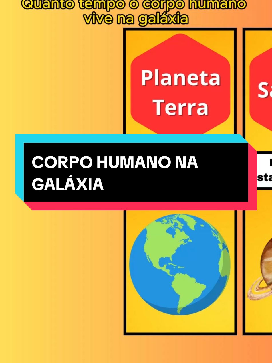 Corpo humano na galáxia #curiosidades #entretenimento #foryoupage #fyp #galaxia 