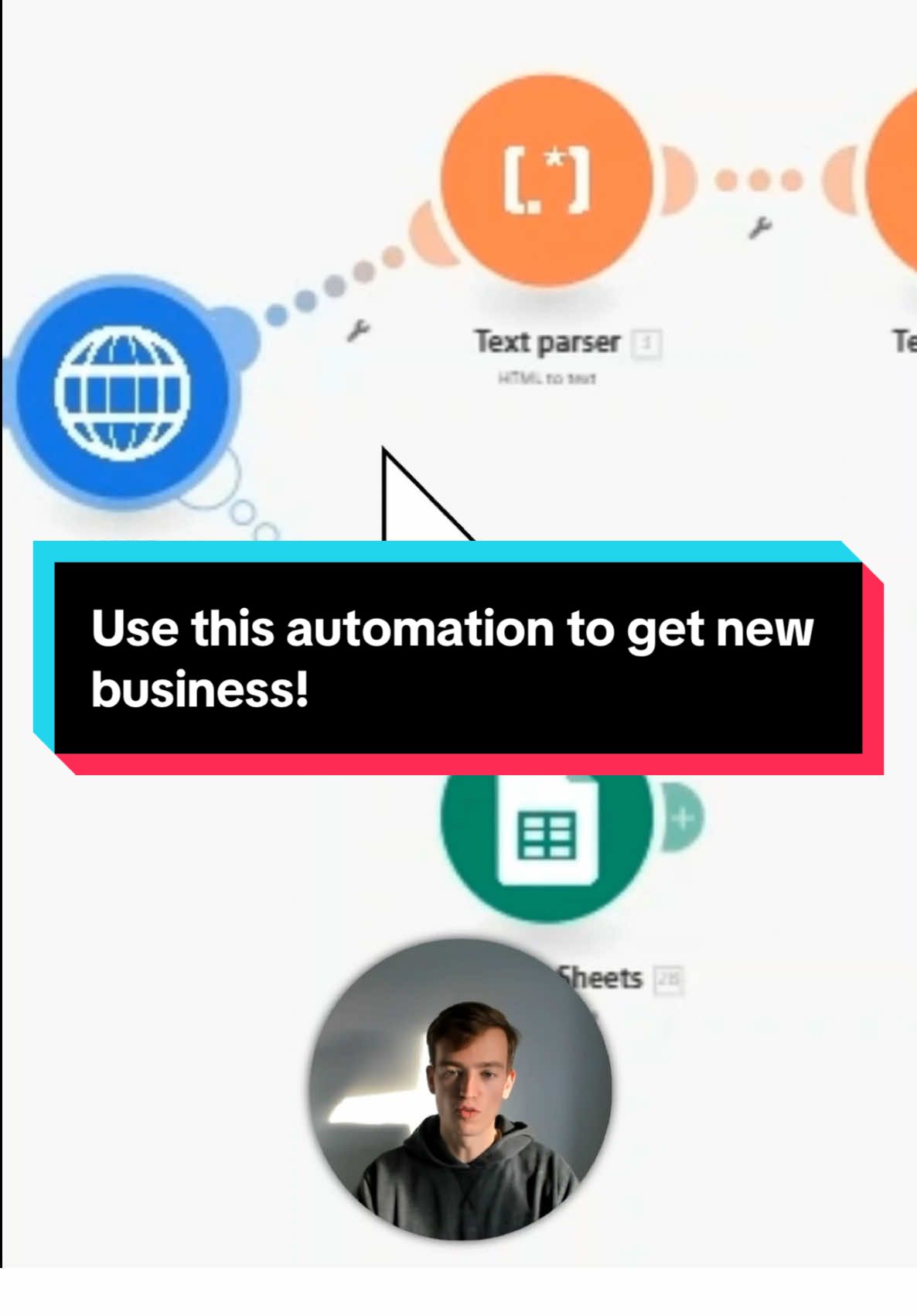 This is a great automation to get you some new leads and pitch them on your product as if you’ve spent hours working on it   #leadgen #automation #ai #agencylife #agency 