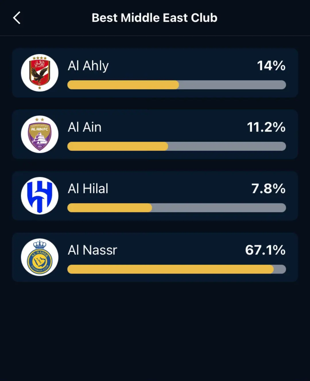 #النصر_السعودي #رونالدو #fffffffffffyyyyyyyyyyypppppppppppp 