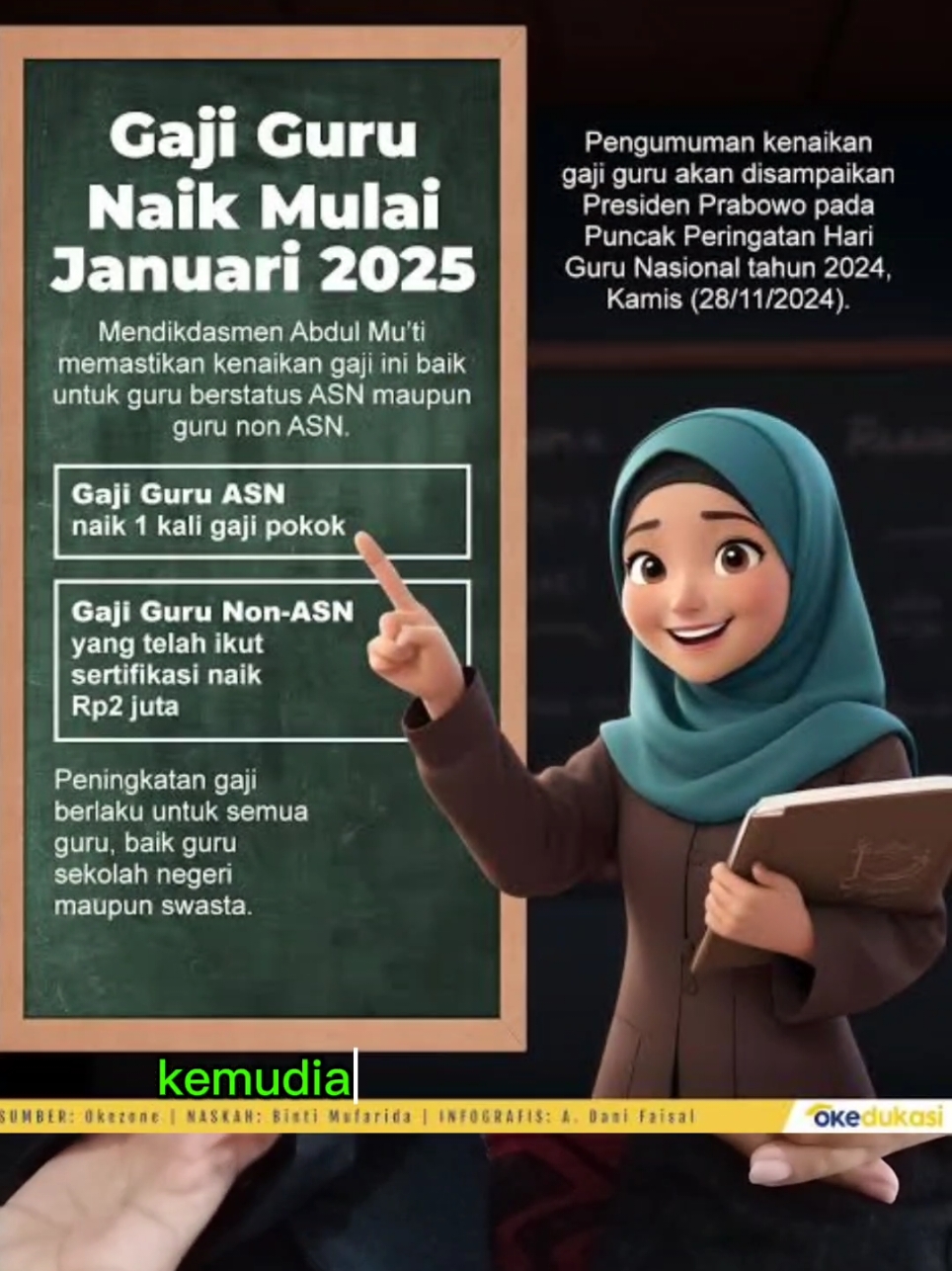Membalas @m.raffa562  Alhamdulillah kabar gembira untuk guru di Indonesia kenaikan gaji  #kenaikanGajiGuru  #gurukontenkreator  #gurukontenkreator  #gajiguruNaik2025 @hanis.nurwidati 