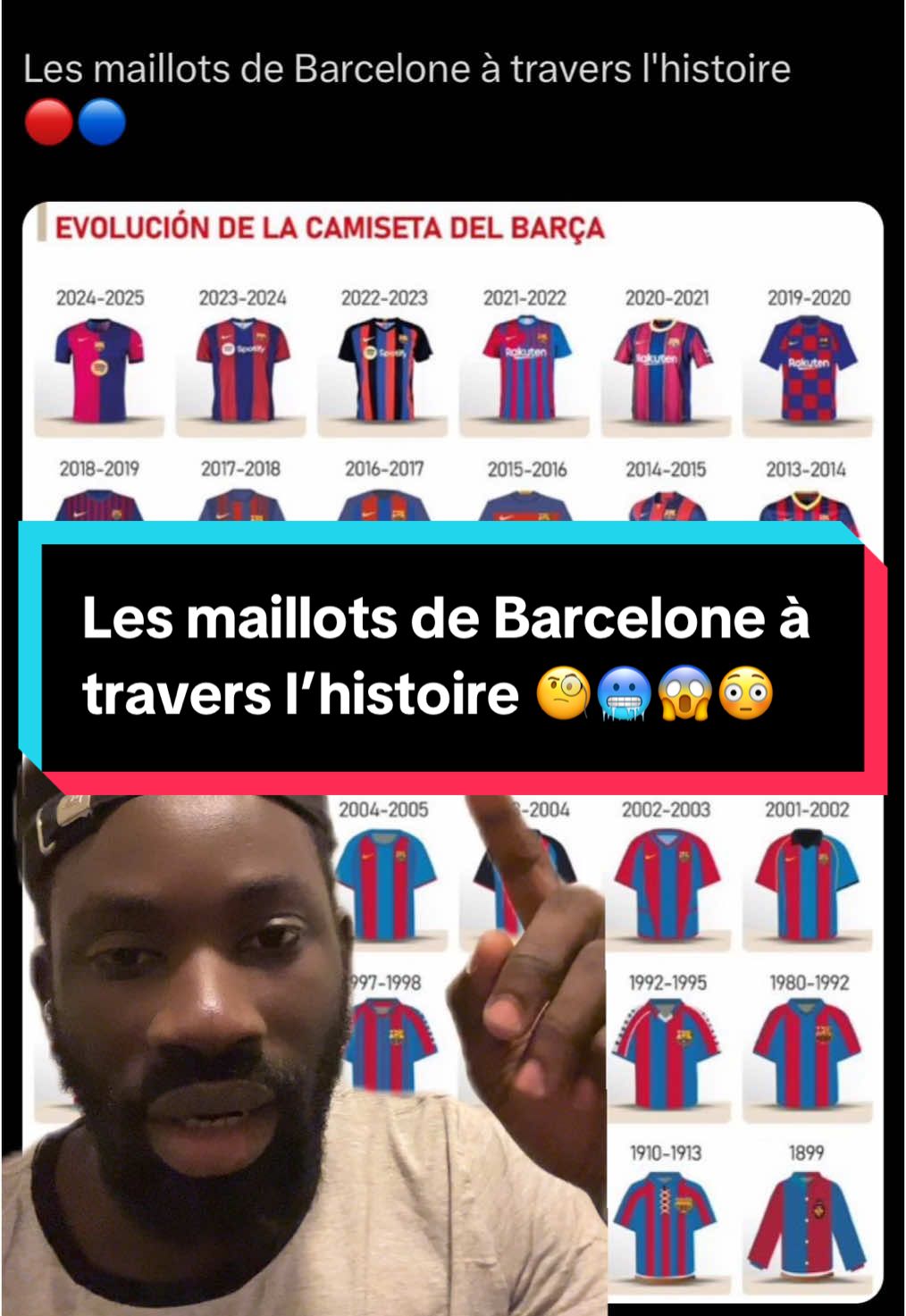 Les maillots de Barcelone à travers l’histoire 🧐🥶😱😳