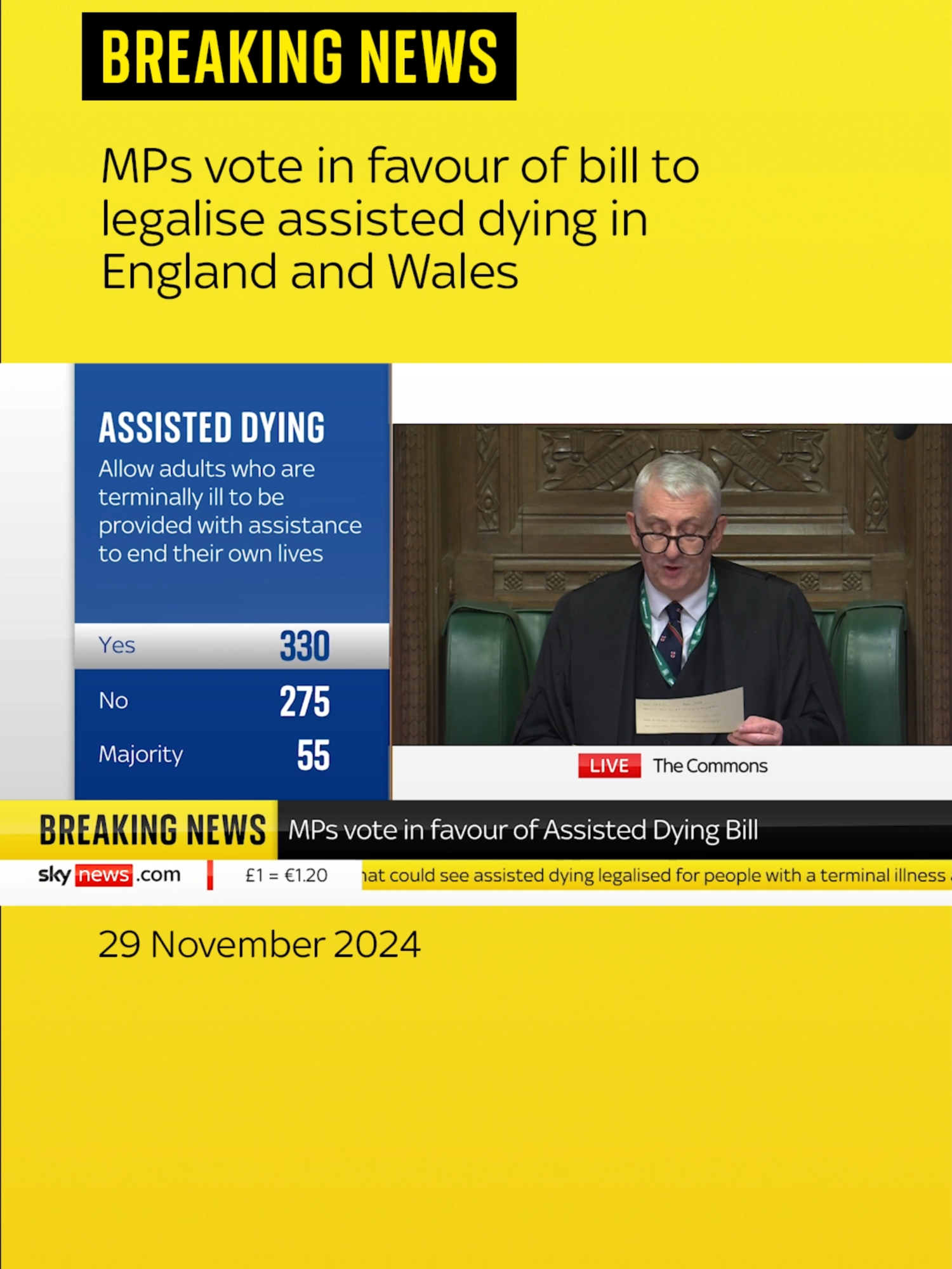 Assisted dying could become legal in #England and #Wales after the bill was backed by MPs in a historic #vote