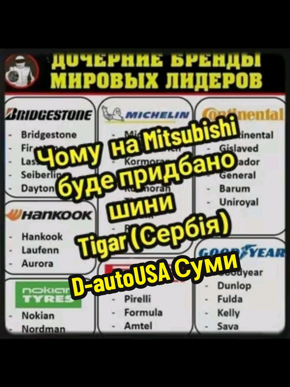 D-autoUSA в місті Суми. На авто які привезені з США які потребують заміни шин, буде орієнтуватися на ці дані. Вона теж вам будуть у нагоді. #dauto #автовнаявності #суми #dautousa #ремонтавто #продажавто #автозсша #автозсша #автозсша #автосуми #mitsubishi 