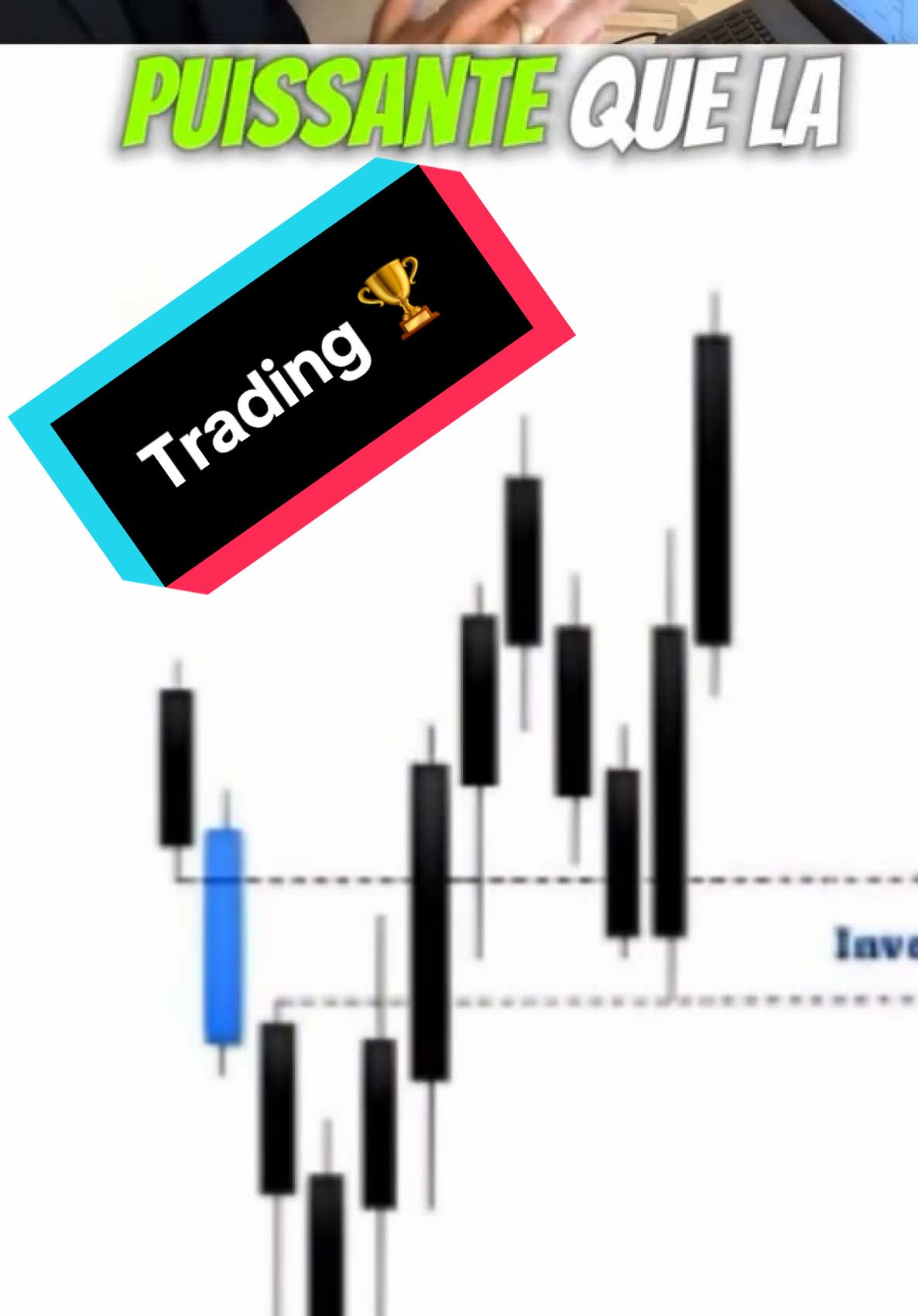 Trading facilement  #tradingfrance #forexfrance #analysetechnique #trad 