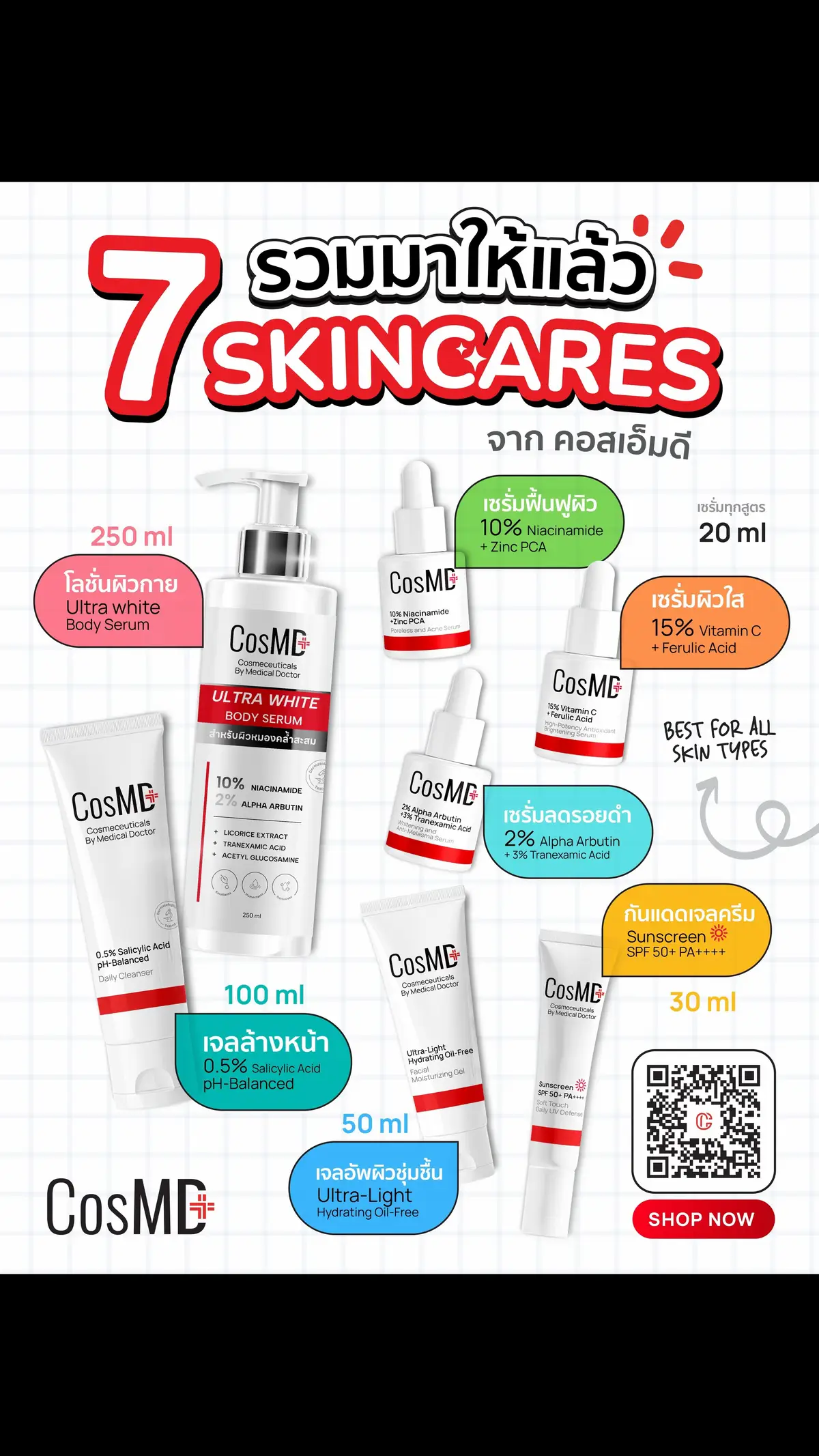 ✨ 7 Skincare จาก CosMD ที่ต้องมี!🧴💖ครบจบทั้งบำรุง ฟื้นฟู และปกป้อง🌞💧ดูแลผิวสวยใส มั่นใจทุกวัน 🛍️ ช้อปเลยตอนนี้! #cosmd #ป้ายยาสกินแคร์ #รีวิวบิวตี้ #ดูแลตัวเอง #บํารุงผิว #ผิวสวย #ผิวใส #หน้าใส #ลดสิว #ลดฝ้ากระจุดด่างดํา #กันแดด #รักษาสิว #เจลล้างหน้า #เซรั่ม #ป้ายยาtiktok 