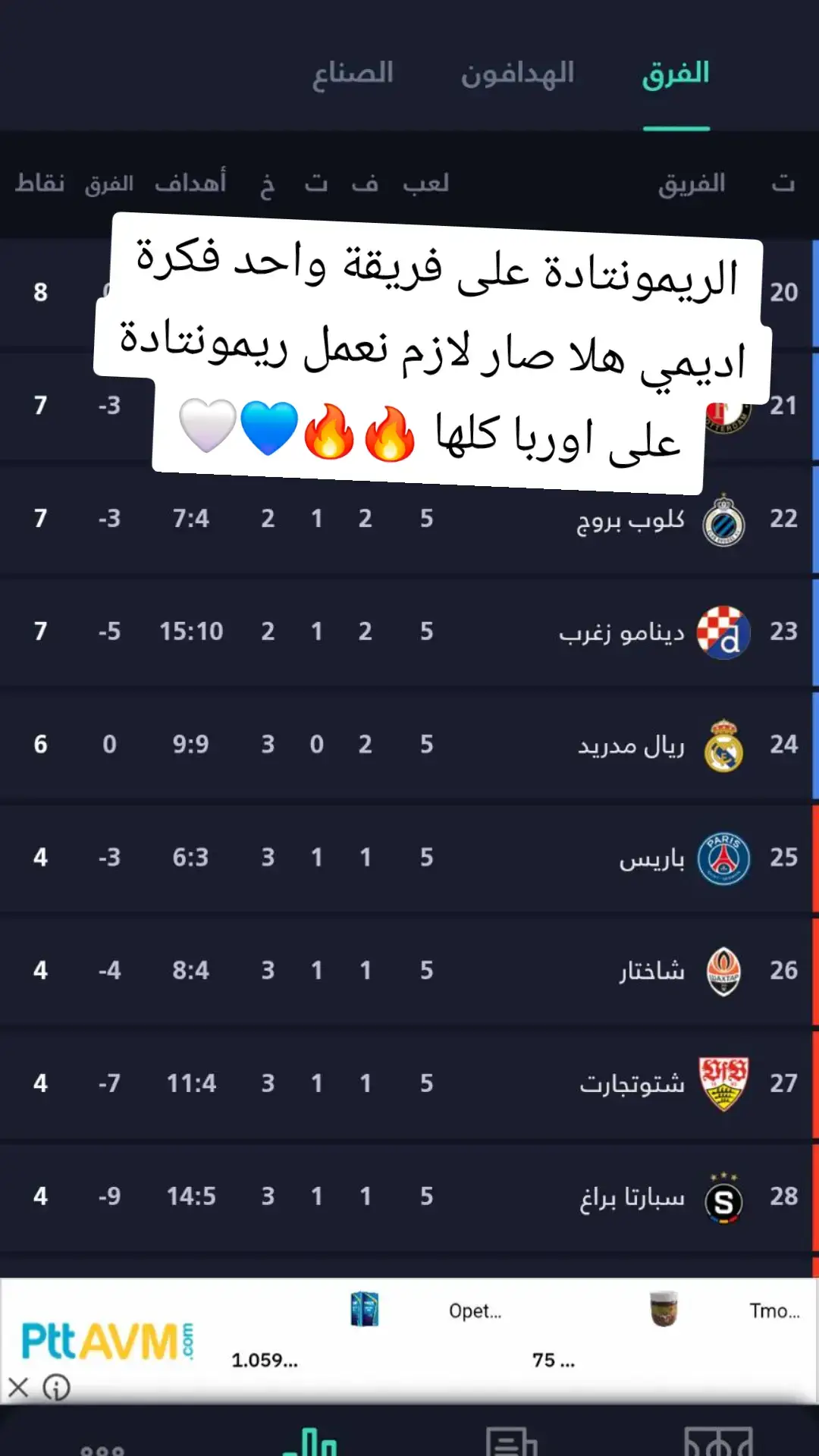 #Real_Madrid #Madriders #ريال_مدريد 