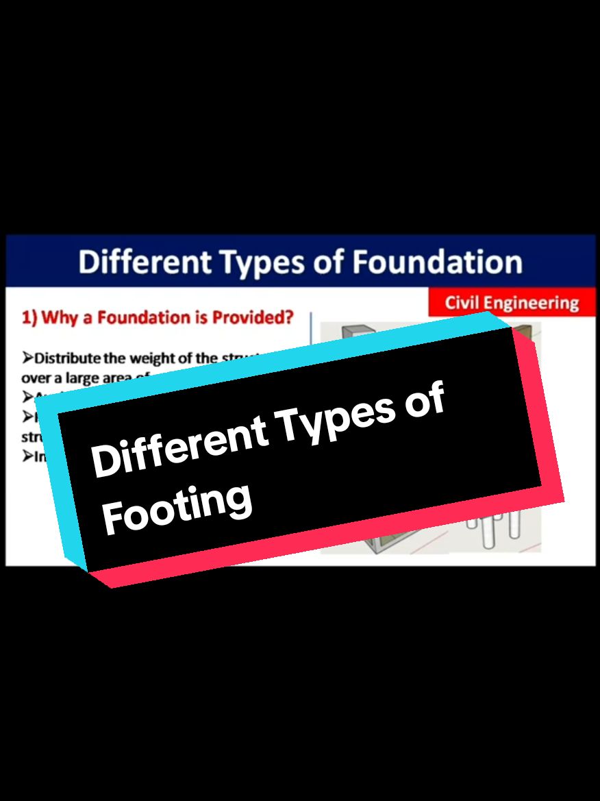 Different Types of Footing #civilconcept ❤️