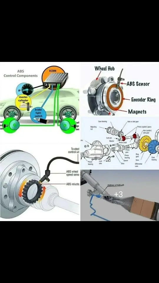 #repair #cars #mechanik #engine #wheels #engine #carelectronics 