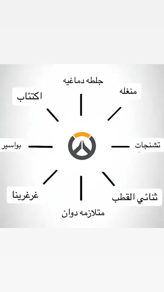 حقييقي#ow2 #overwatch #fyp 