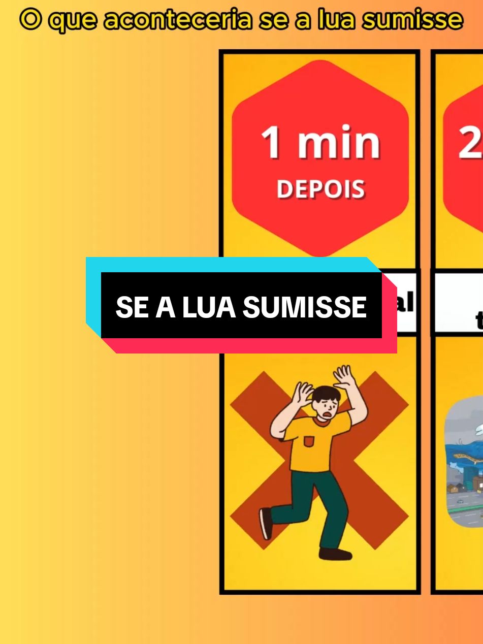 Se a lua sumisse #curiosidades #entretenimento #foryoupage #fyp #lua #apocalipse 