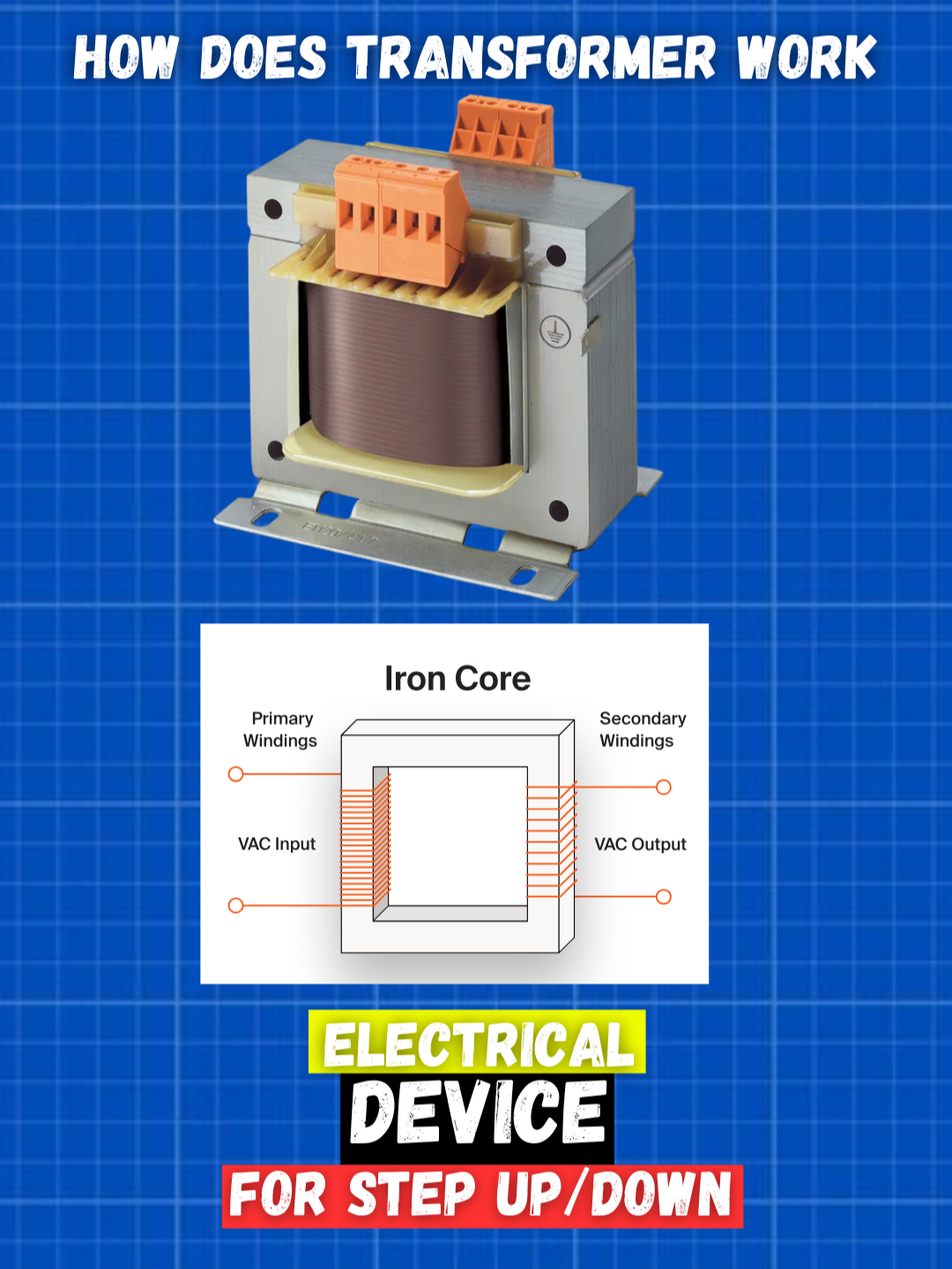 How Does a Transformer Work Electrical Engineering Explained#engineering #diyproject #electrical #electricalengineering #engineeringstudent #engineeringmemes #electronics #electronic #555timer #circuit #transistor #Phototransistor #scienceexperiments #inductor #inductorcoils #capacitor #resistor #electronicsengineering #electronicsprojects #DIY  How Does a Transformer Work?  In this informative video, we'll delve into the fundamental working principle of an electric transformer, a crucial component in electrical engineering.  A transformer is an electrical device that transfers electrical energy from one circuit to another through electromagnetic induction. But have you ever wondered, how does a transformer work?  In this step-by-step explanation, we'll explore the inner workings of a transformer, including its components, types, and applications.  How Does a Transformer Work Step by Step?  1. Principle of Electromagnetic Induction: We'll start by explaining the fundamental principle of electromagnetic induction, which is the basis for transformer operation. 2. Transformer Components: Next, we'll discuss the primary components of a transformer, including the primary coil, secondary coil, core, and winding. 3. Types of Transformers: We'll then explore the different types of transformers, including step-up transformers, step-down transformers, and isolation transformers. 4. Working Principle of a Transformer: With the basics covered, we'll dive into the step-by-step working principle of a transformer, including how it transfers electrical energy from the primary coil to the secondary coil. 5. Applications of Transformers: Finally, we'll discuss the various applications of transformers in electrical engineering, including power transmission, distribution, and utilization.  What is a Transformer?  A transformer is an electrical device that plays a crucial role in electrical engineering. It's used to transfer electrical energy from one circuit to another through electromagnetic induction.  How Does a Transformer Work Animation?  To help illustrate the working principle of a transformer, we've included a detailed animation that shows how a transformer transfers electrical energy from the primary coil to the secondary coil.  Conclusion In conclusion, a transformer is a vital component in electrical engineering that plays a crucial role in transferring electrical energy from one circuit to another. By understanding how a transformer works, you'll gain a deeper appreciation for the principles of electrical engineering.  Don't forget to like, comment, and subscribe for more informative videos on electrical engineering and related topics! #transformerwork #howilookasatransformer #transformer #howdotransformerswork #transformers #electricaltransformer