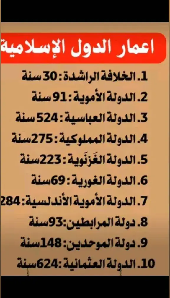 #ترهونة_بني_وليد_سرت_طرابلس_بنغازي_ليبيا #البيضاء_الجبل_الاخضر #المرج_بنغازي_البيضاء_طرابلس #شحات_سوسه_راس_الهلال #البيضاء_الجبل_الاخضر❤🔥 #المرج_بنغازي_البيضاء_طرابلس_ليبيا #اكسبلورexplore #اكسبلورexplore 