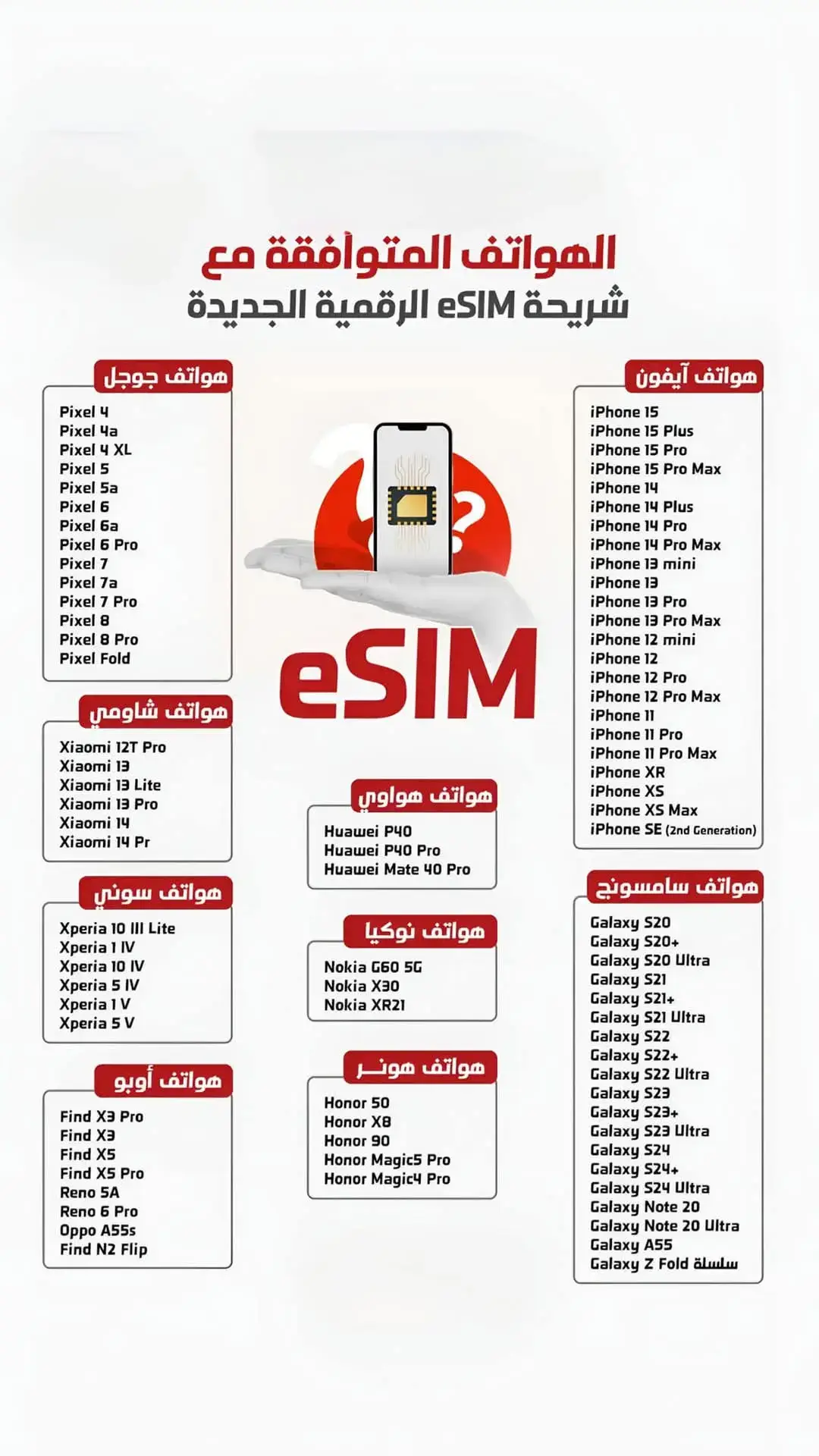 #eSIM #Esim #bahibmasr #شريحةـesim #فديوهات #fpyシ #fyp #explore 