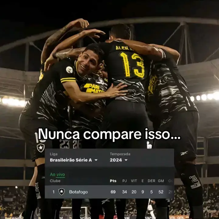 ##videoviral #botafogo #flamengo2019 #viraliza 