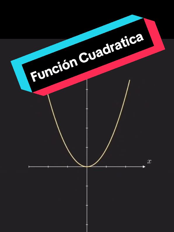 La mejor explicación de la Función Cuadratica  #perseverance #matematicas #funcion #cuadrado #grafica #explicacion 