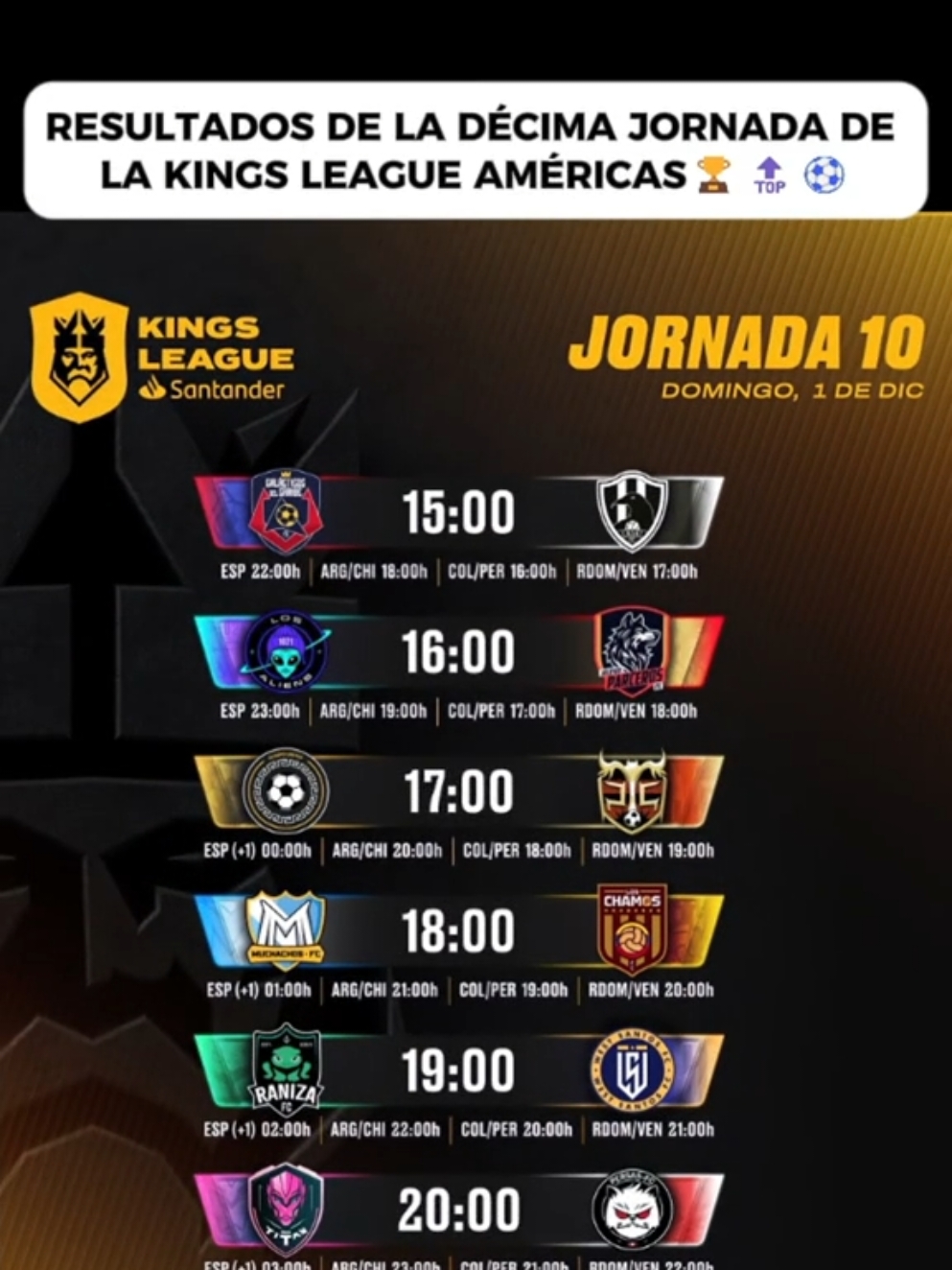 DÉCIMA JORNADA DE LA KINGS LEAGUE AMÉRICAS 2024🏆⚽🔝 #shortvideo#futbol#kingsleague#kingsleagueamericas#jornada10kingsleague#galacticosdelcaribe#persasfc#olimpounited#laranizafc#viraltiktoks