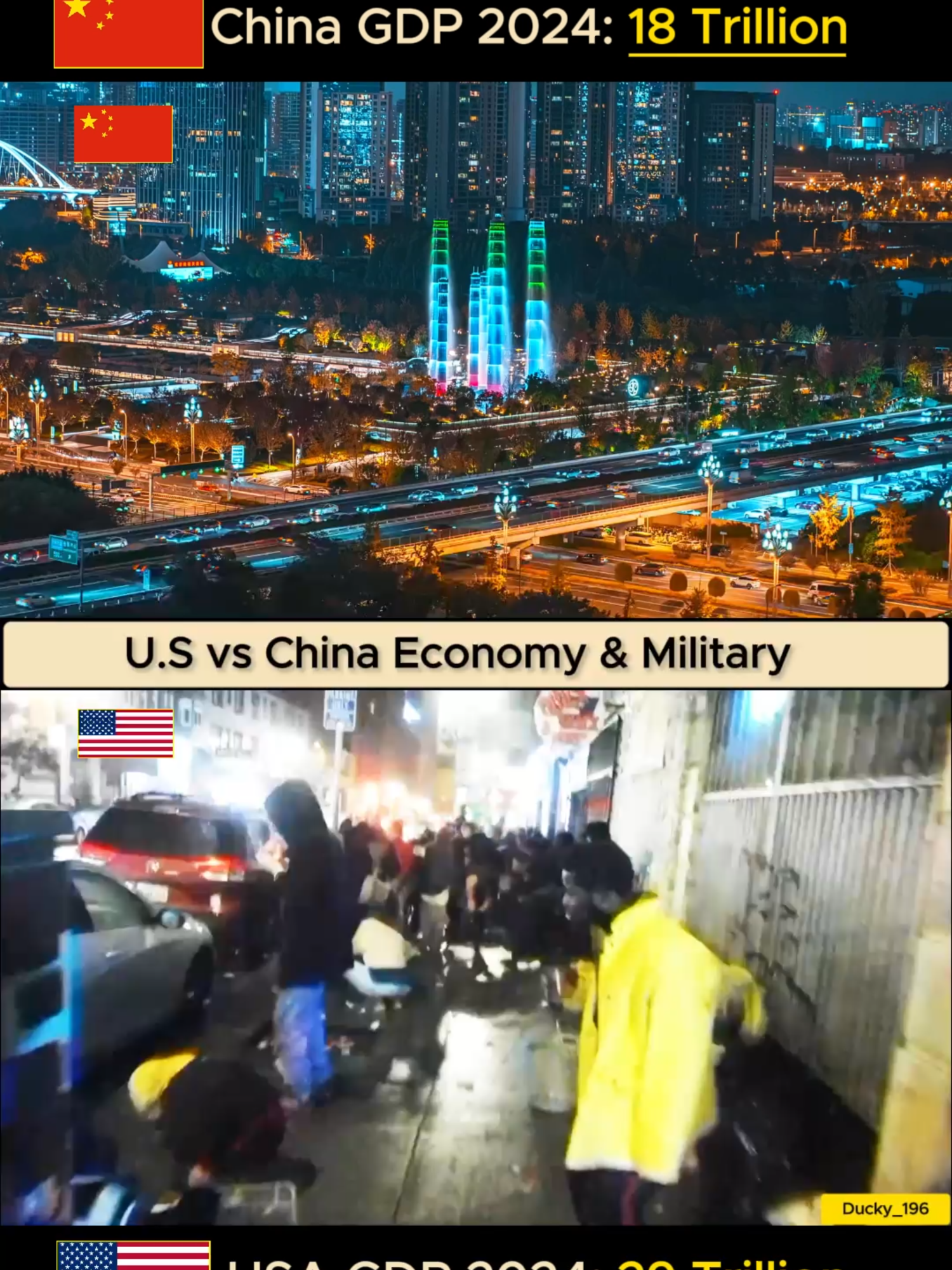 Interesting USA vs China military economy comparison #interestingfacts #didyouknow