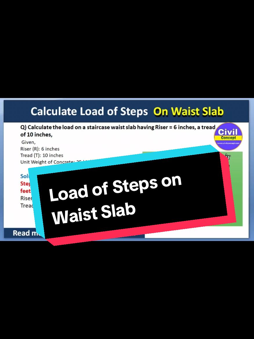 Load of Steps on Waist Slab #civilconcept ❤️