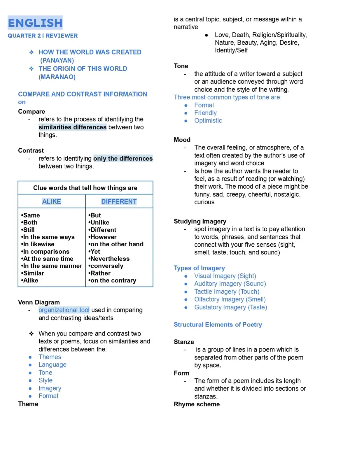 English 9 Second Quarter Reviewer #english #grade9 #reviewer #secondquarter #fyp 
