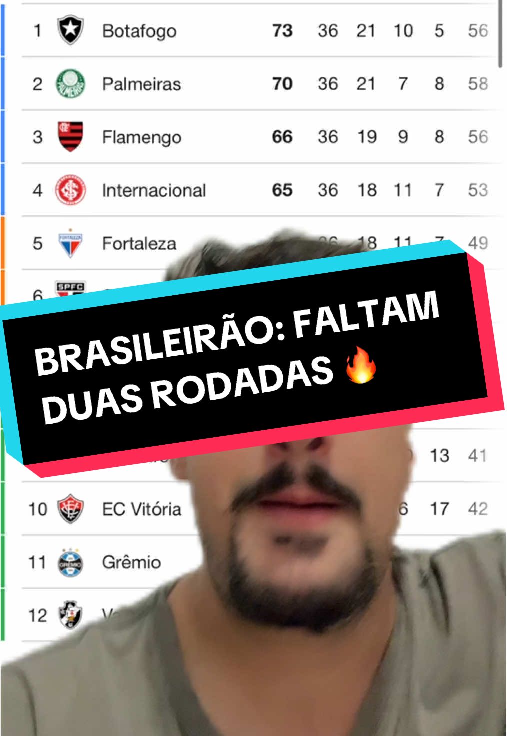 #tiktokesportes #brasileirão 