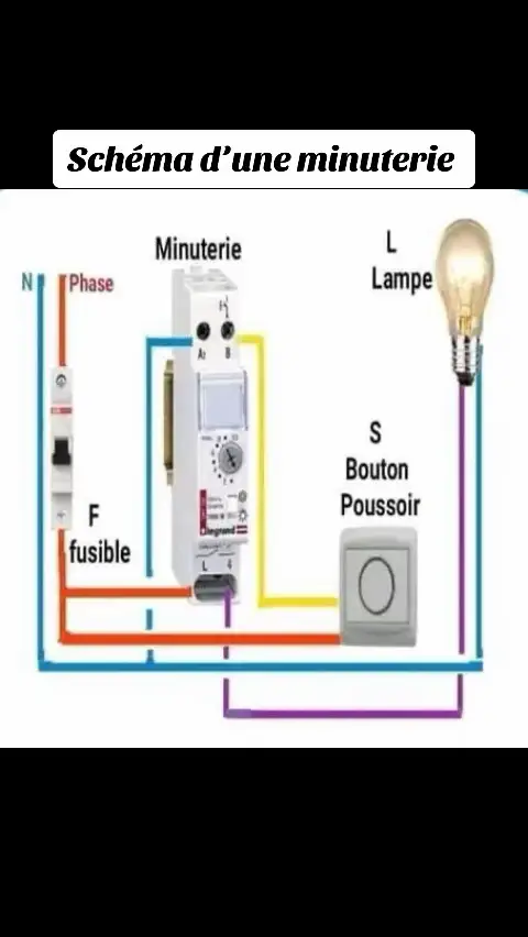 #france🇫🇷 #electricien #electricite 