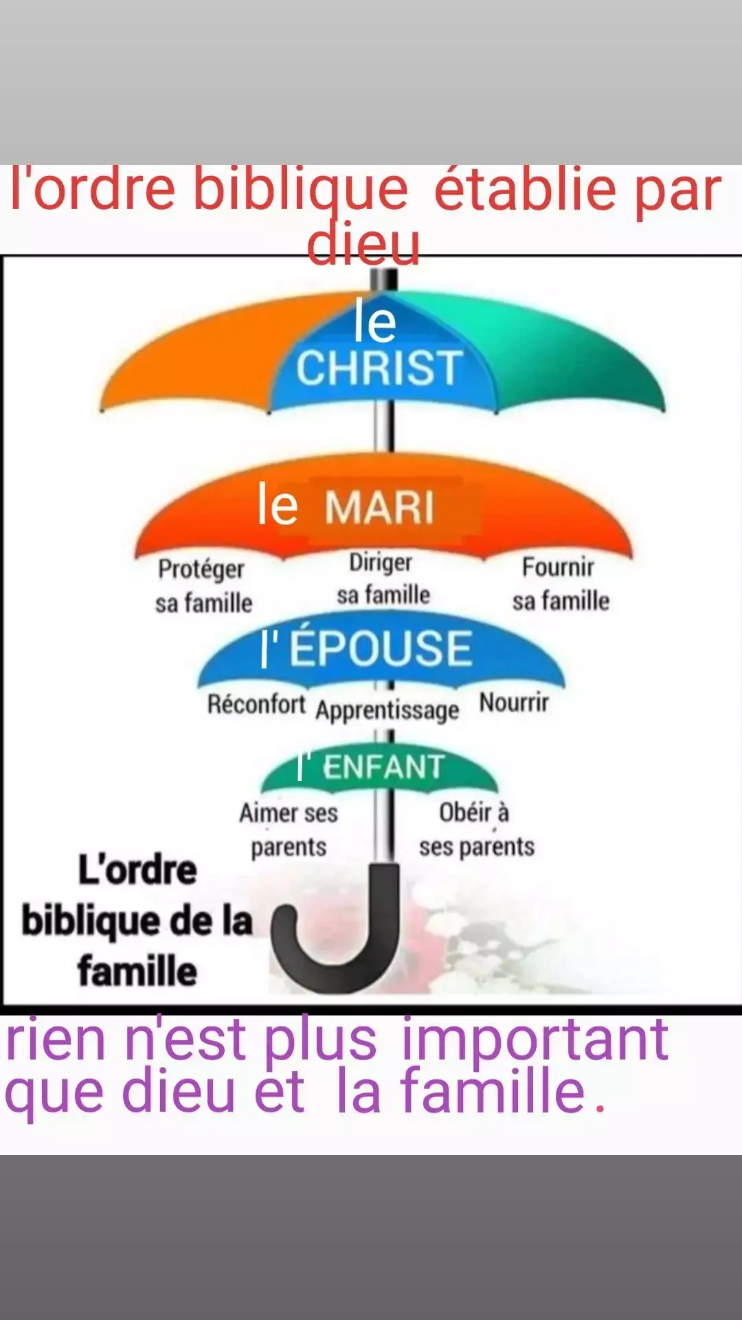 ne laissons pas le monde détruire nôtres foyers 